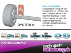 Luftfederung (2.K.) Renault Trafic (01-__)