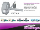 Vollluftfederung (SAS) Toyota Proace (16-19) Hinterachse