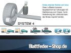 Zusatzluftfederung GS Citroen Jumper (14-__) 8" 2-K (elektr. Parkbremse)